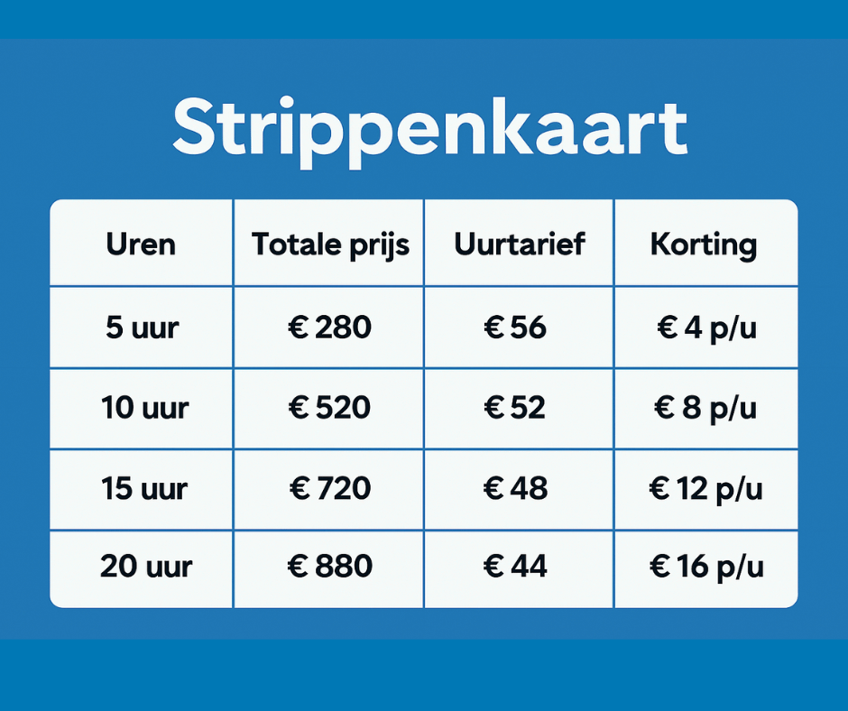 strippenkaarrt Strippenkaart met prijzen en kortingen voor 5, 10, 15 en 20 uur gebruik.