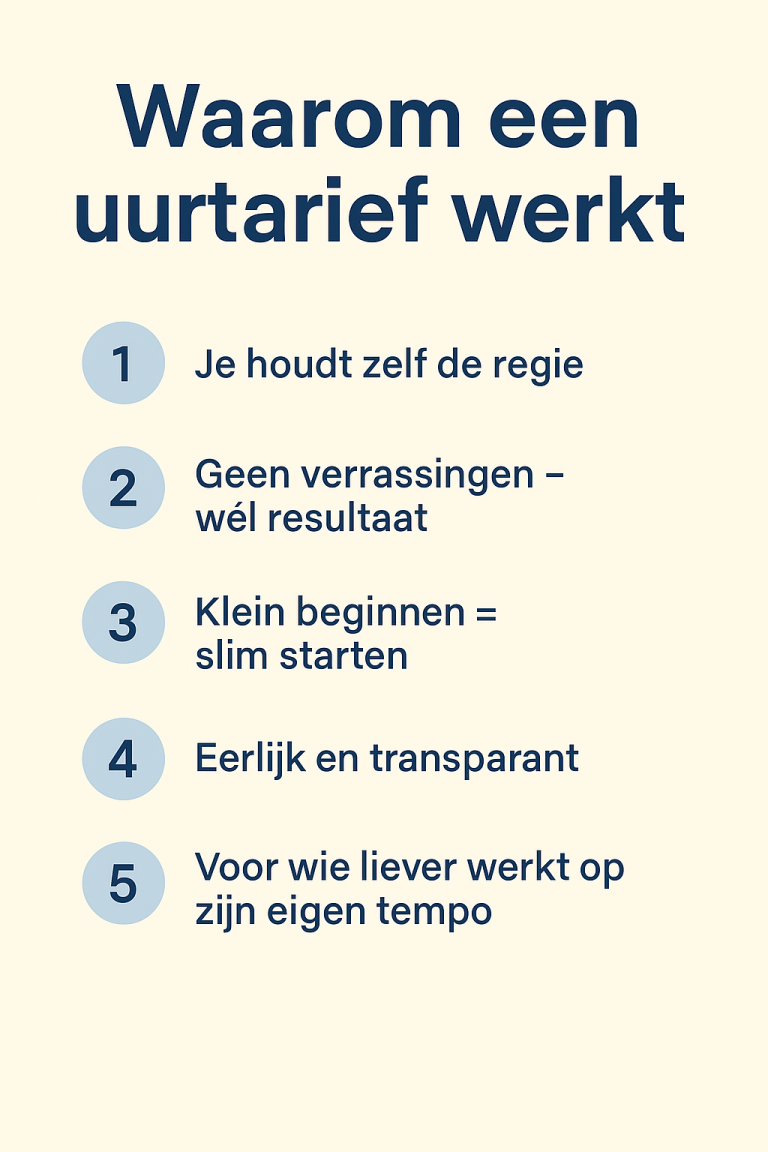 Vijf redenen waarom een uurtarief werkt, met opsomming van voordelen.
